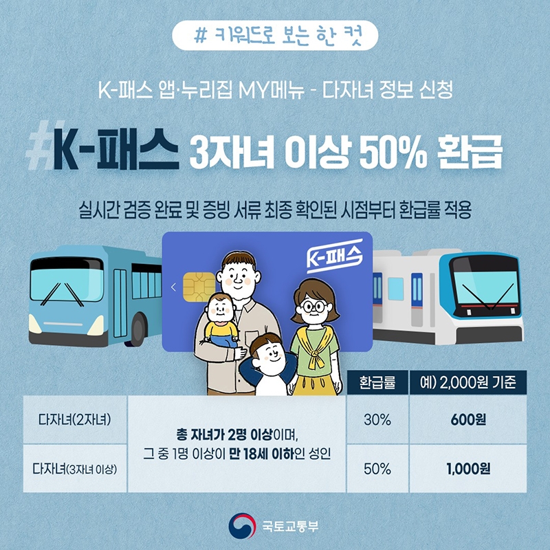 K패스 다자녀 혜택
50% 환급