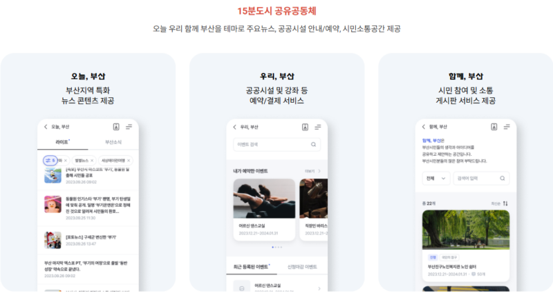 동백전 15분도시 공유공동체
