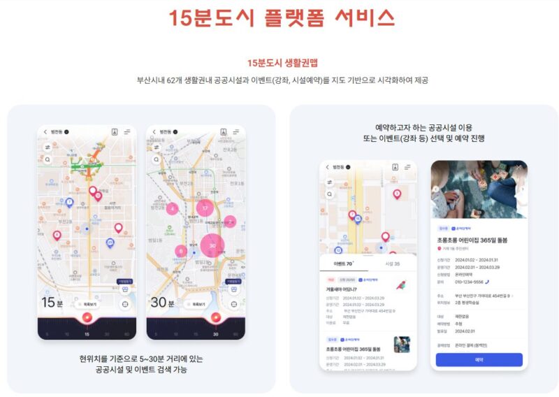 동백전 15분도시 플랫폼