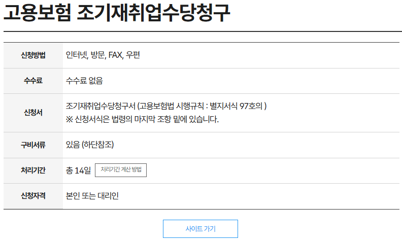 정부24 고용보험 조기재취업수당 청구