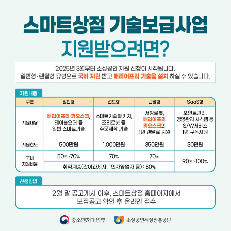 배리어프리 키오스크
지원받으려면?