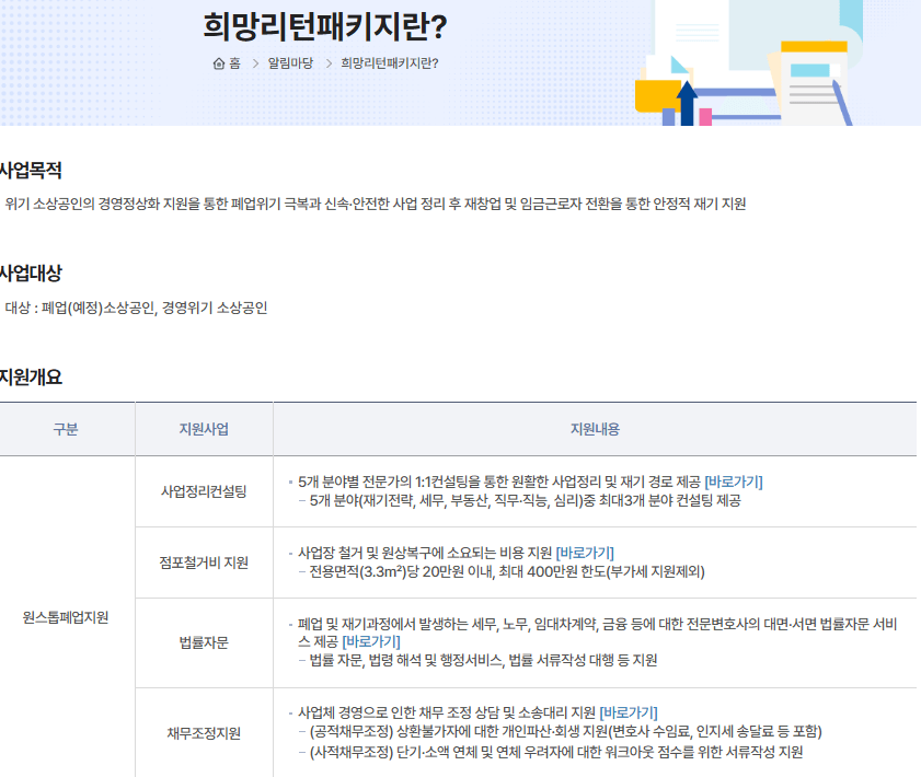 폐업지원금 상세안내