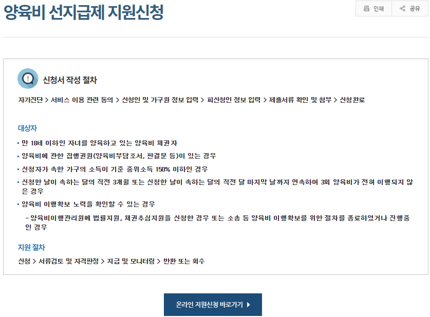 양육비 선지급제 신청하기