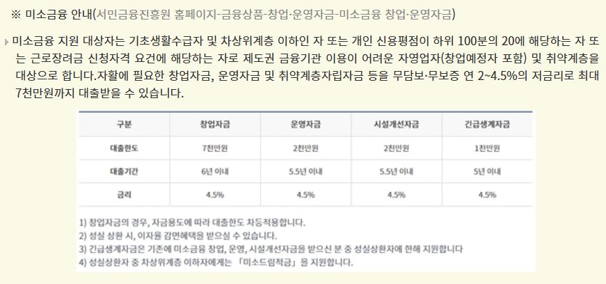 한부모가정 대출안내