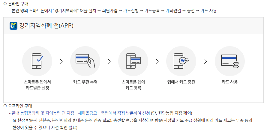 고양 페이 앱
경기지역화폐 앱