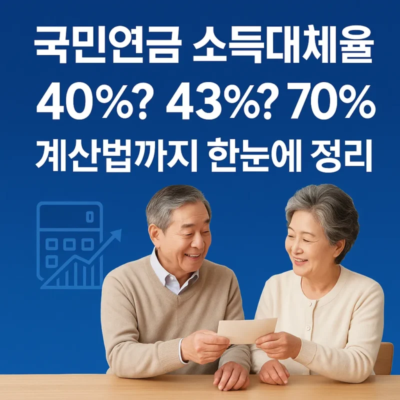 국민연금 소득대체율