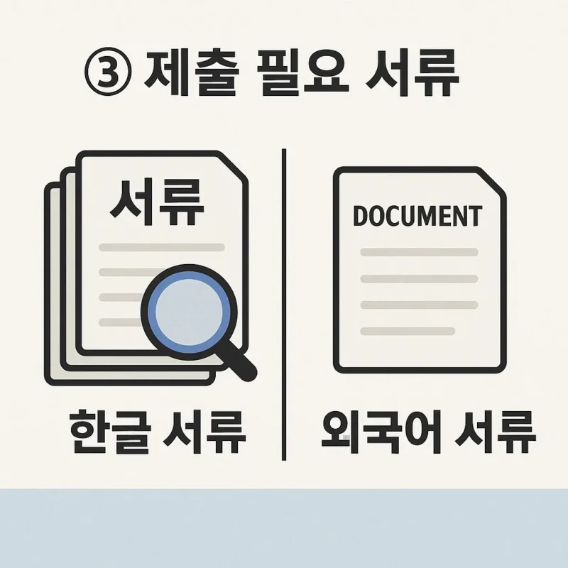 건강보험 자격 내국인 외국인 차이점
제출 서류