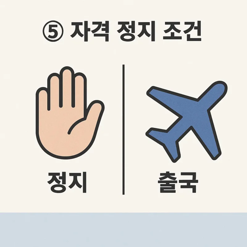 건강보험 자격 내국인 외국인 차이점
자격 정지 조건