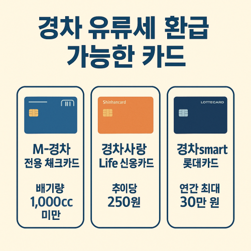 경차사랑카드 환급가능 체크카드 추천