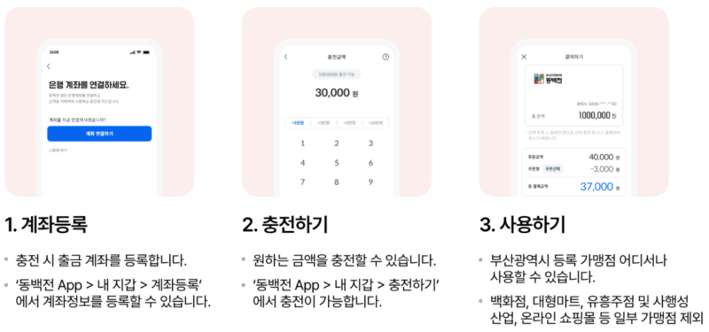 동백전 충전 하기