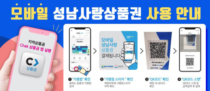 모바일 성남사랑상품권 사용 안내