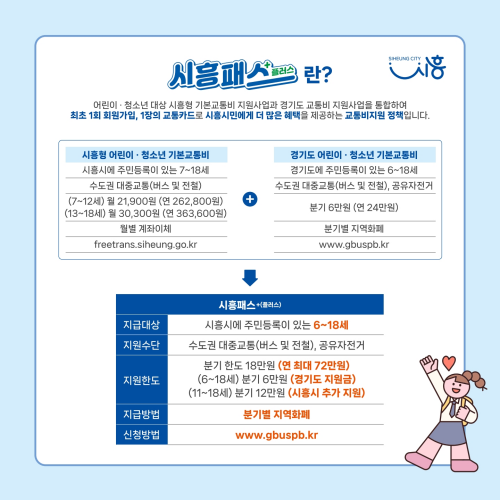 시흥 패스플러스 2