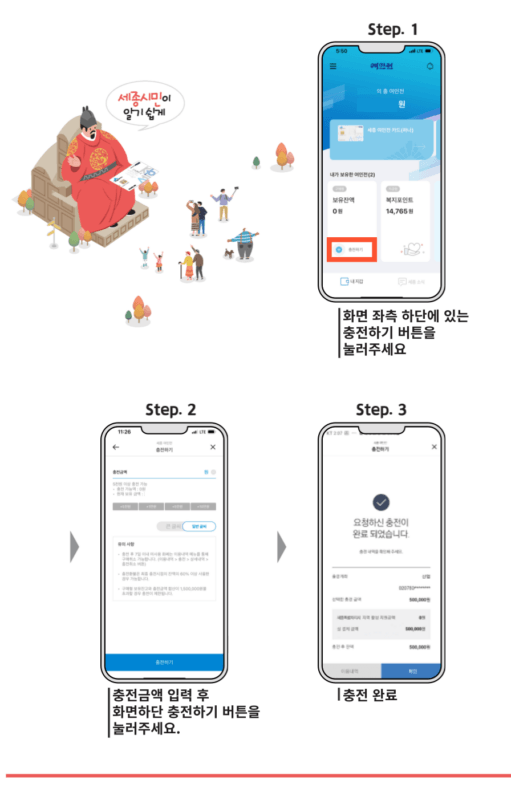 여민전 충전 방법