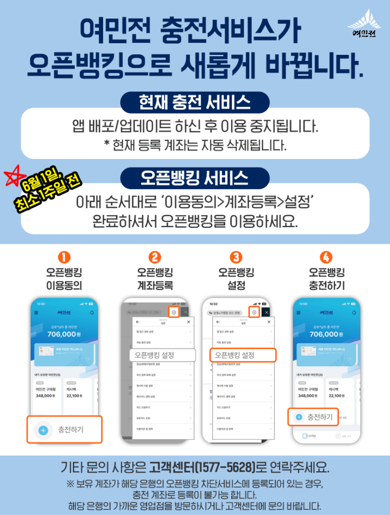 여민전 충전 오픈뱅킹으로 새롭게 시작