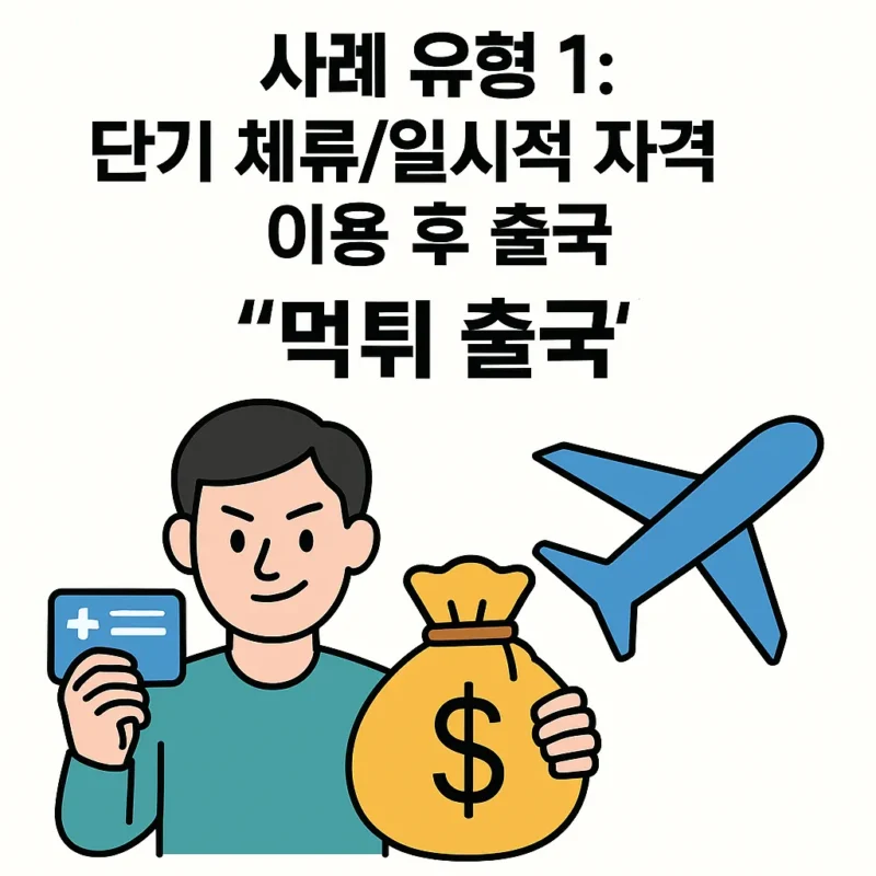 외국인 건강보험 문제점
단기체류 먹튀출국