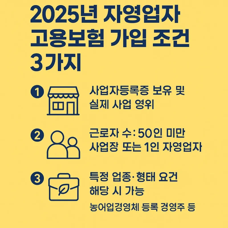 자영업자 고용보험 가입조건