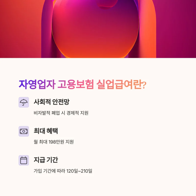 자영업자 고용보험 실업급여