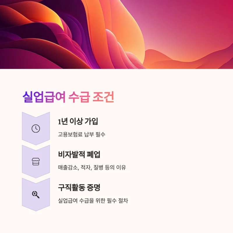 자영업자 고용보험 실업급여
수급조건