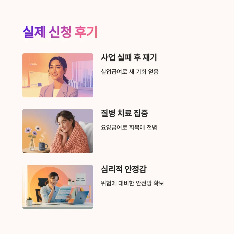 자영업자 고용보험 실업급여
신청 후기