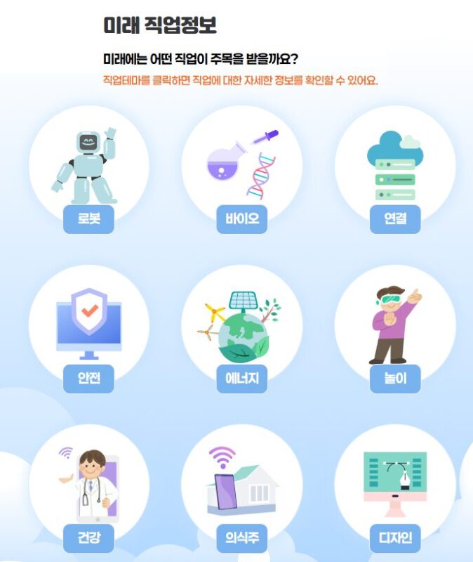 주니어 커리어넷 직업정보 미래직업