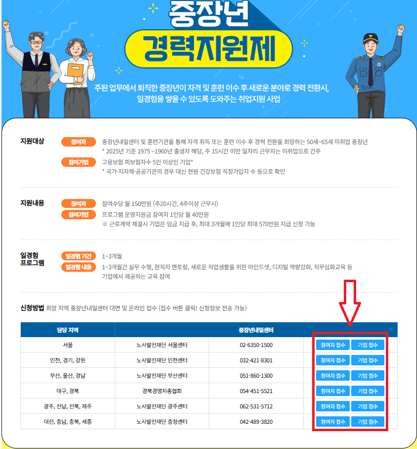 중장년 경력지원제 신청