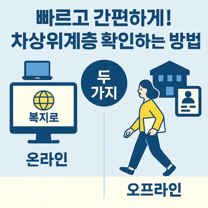 차상위계층 확인방법
온라인, 오프라인