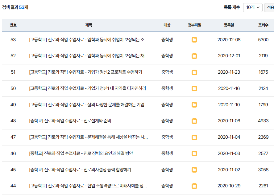 커리어넷 진로교육자료