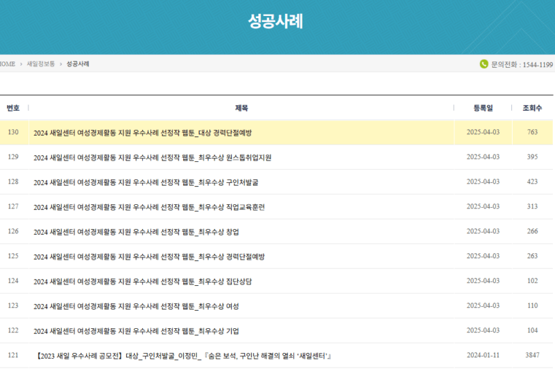 경력단절여성 지원금
성공사례