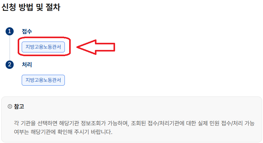 고용촉진장려금
신청 검색하기