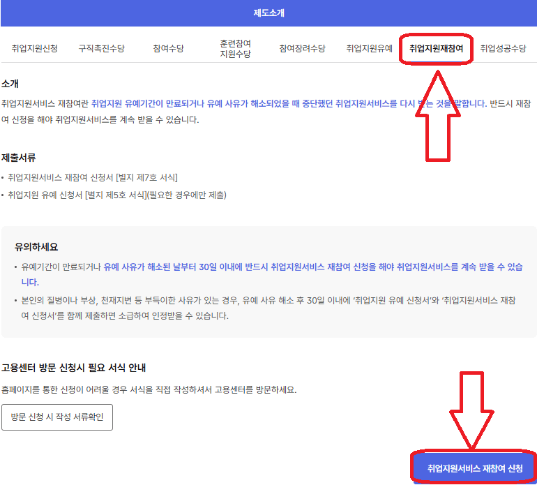 국민취업지원제도 재신청