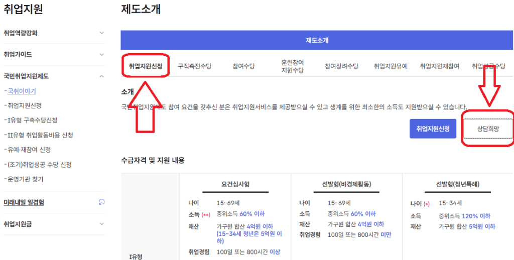 국민취업제도 재신청 상담 받기