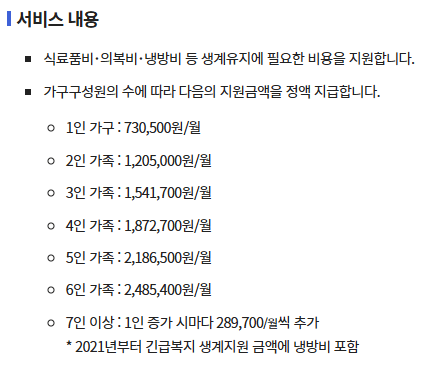 긴급복지 생계지원금
서비스 내용