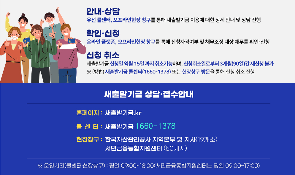 새출발기금 안내
소상공인 빚탕감