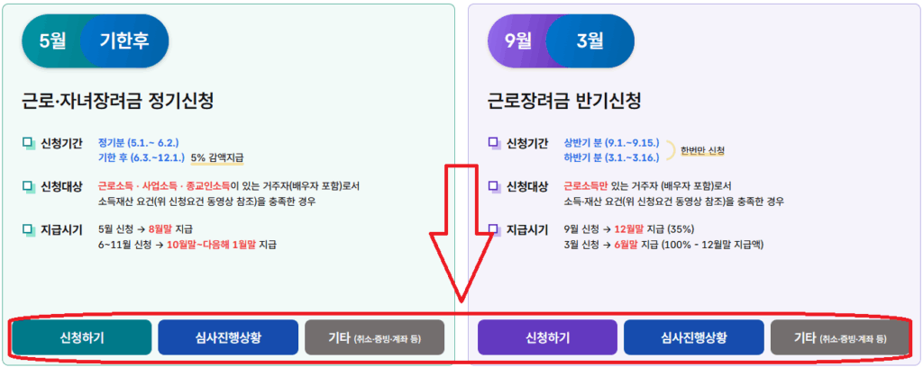 홈택스 근로장려금 신청