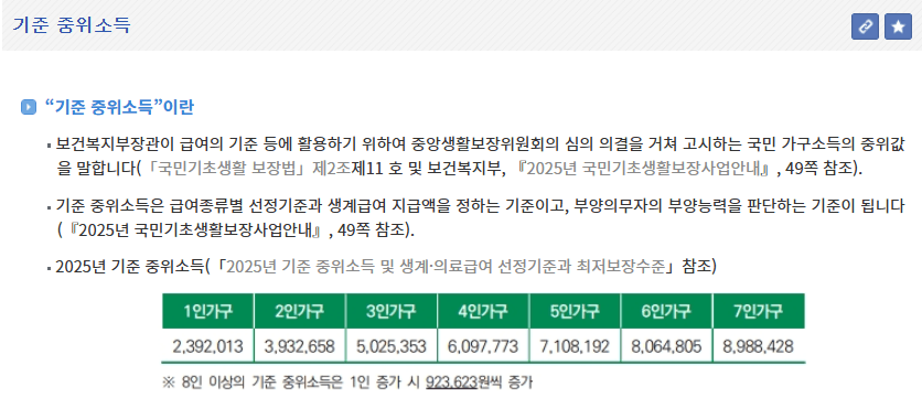 국민취업지원제도 중위소득기준