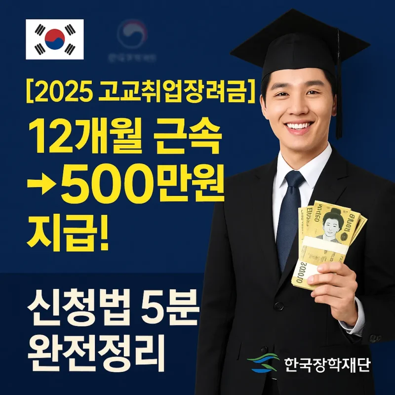 고교취업장려금