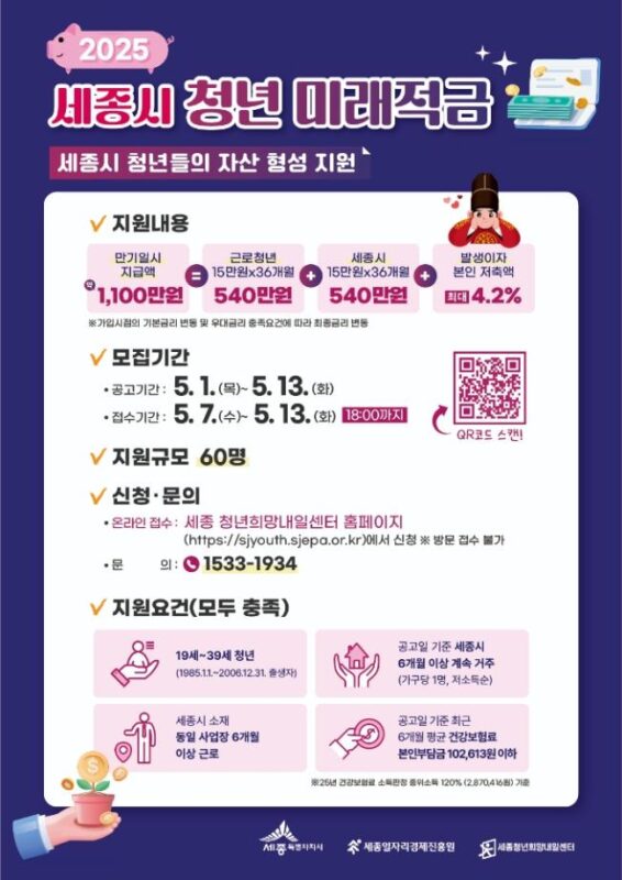 세종청년미래적금 신청 안내