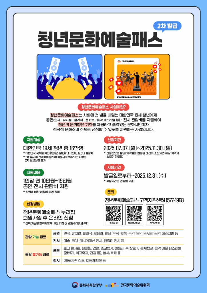 청년문화예술패스 2차 신청