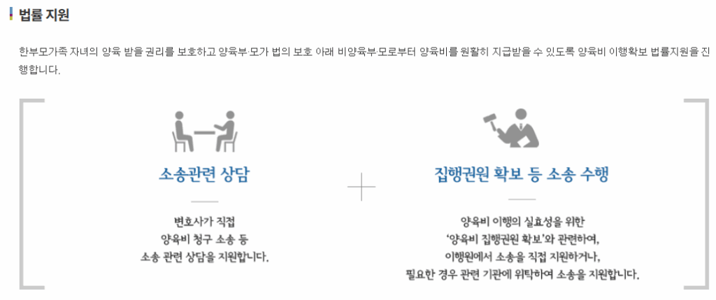 양육비 선지급제 
법률지원