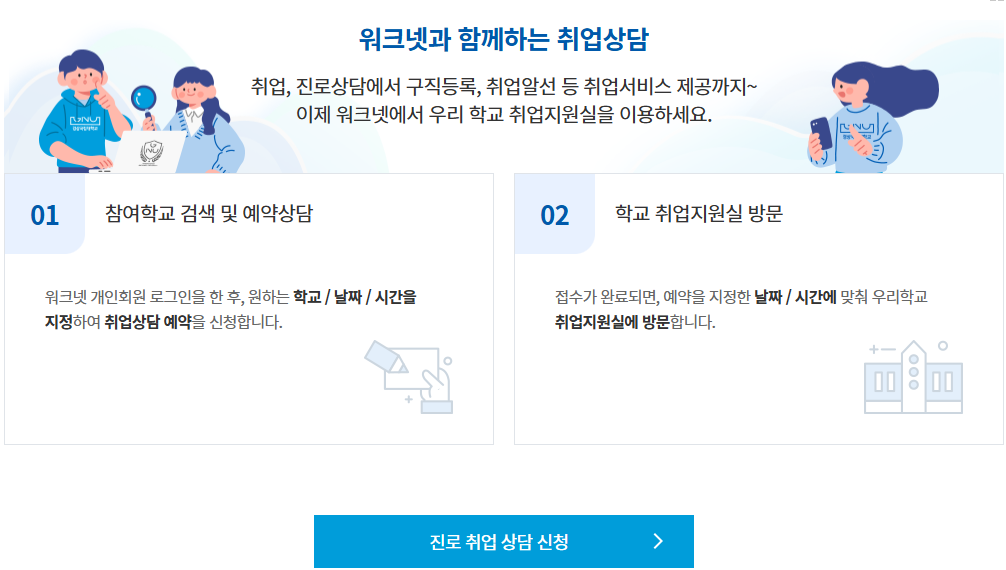 구직청원휴가 진로 상담 신청