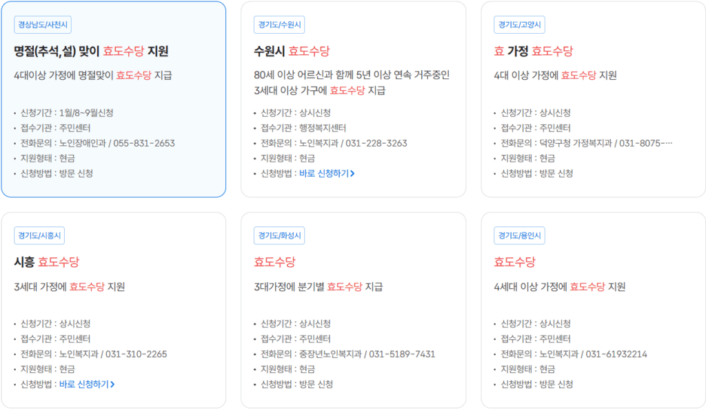 각 지역별 효도수당 지원내용