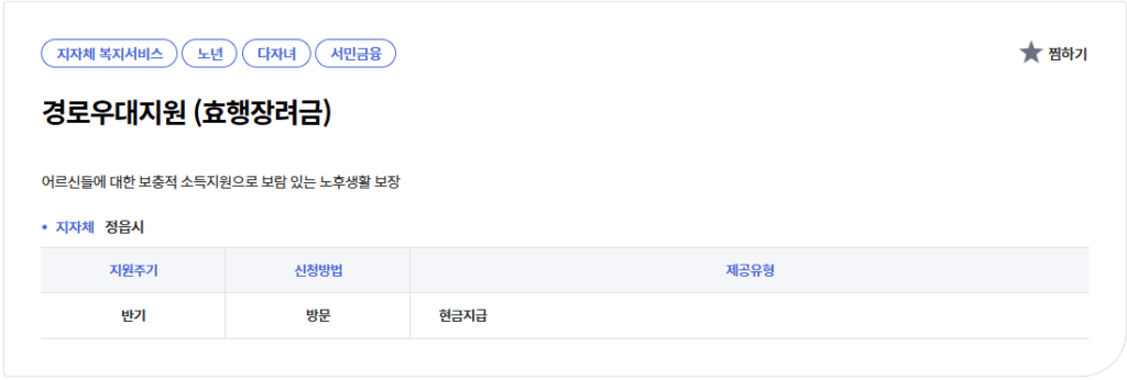 복지로 효행장려금 내용 확인