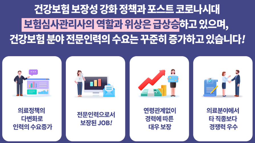 보험심사관리사의 채용전망