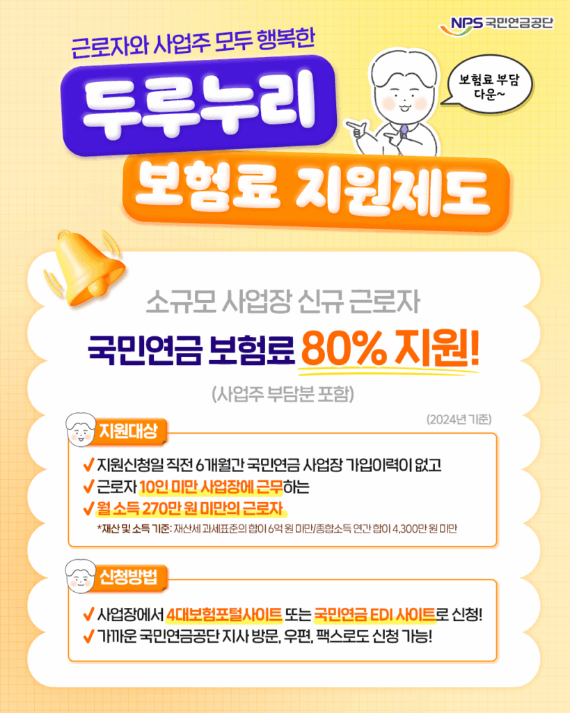 두루누리 지원대상
