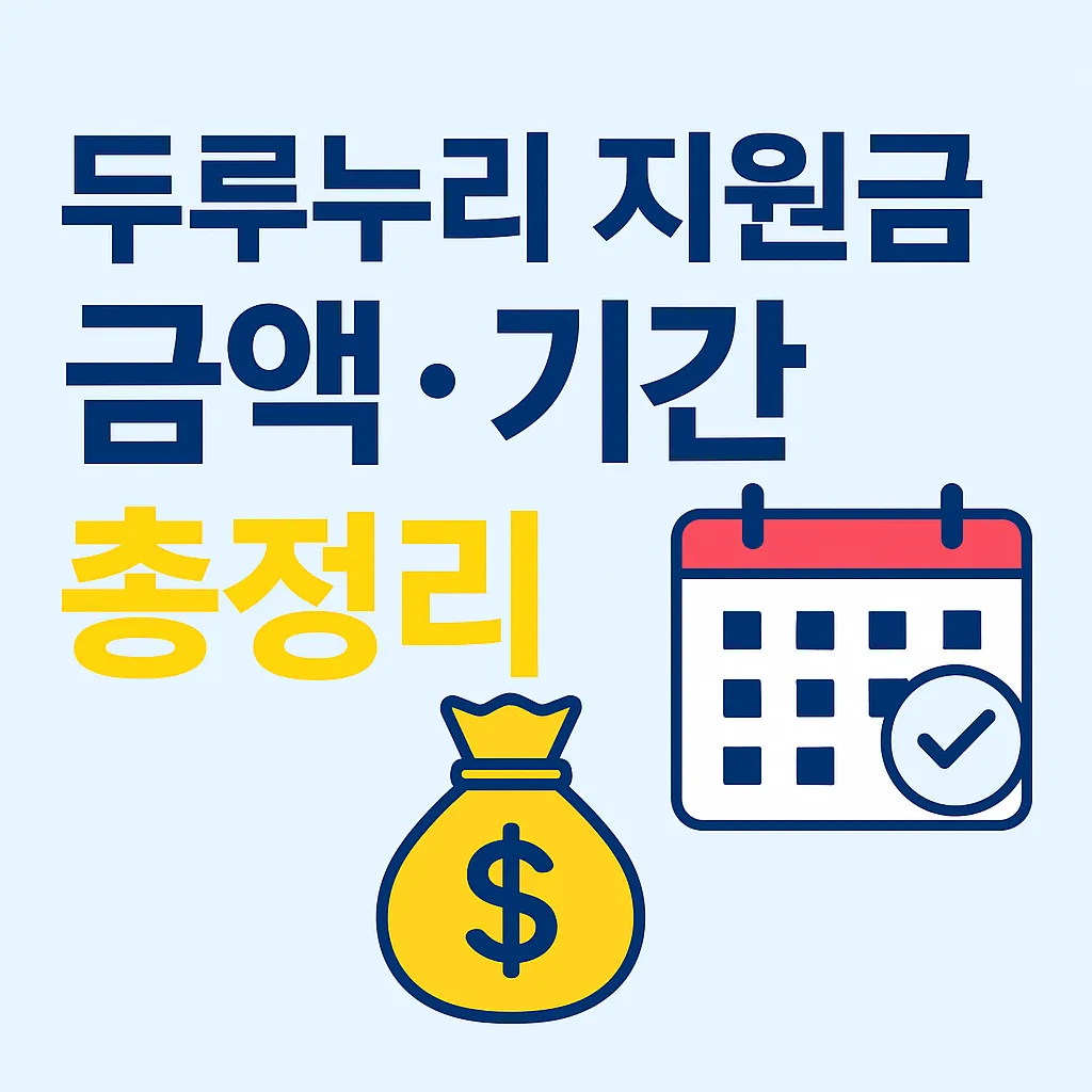 두루누리 지원금 금액 기간