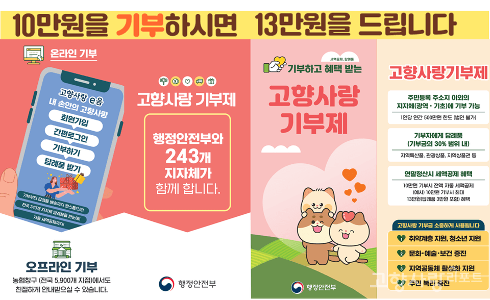 고향사랑기부제 10만원 기부 13만원
