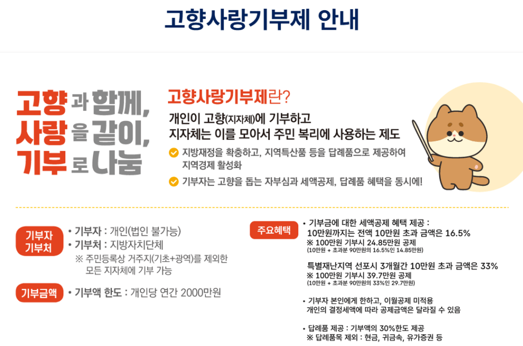 고향사랑기부제 상세안내