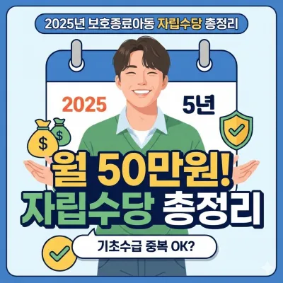 보호종료아동 자립수당