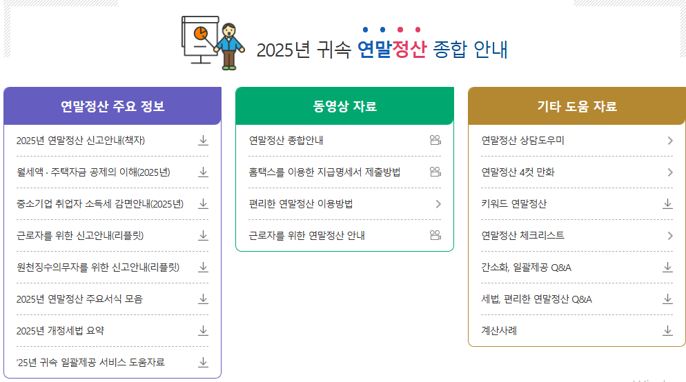 퇴사자 연말정산
2025 귀속 연말정산 종합안내