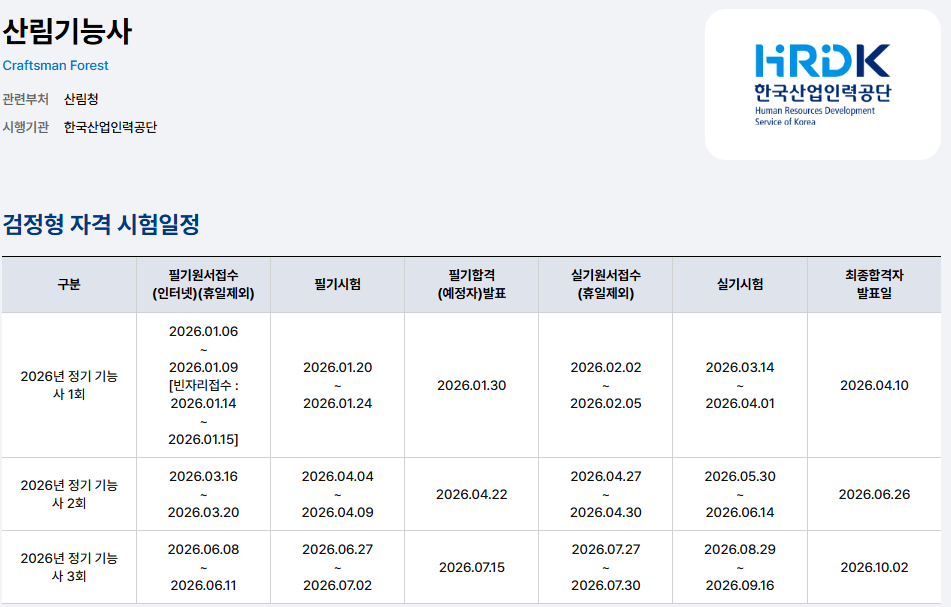 2026년도 산림기능사 시험일정